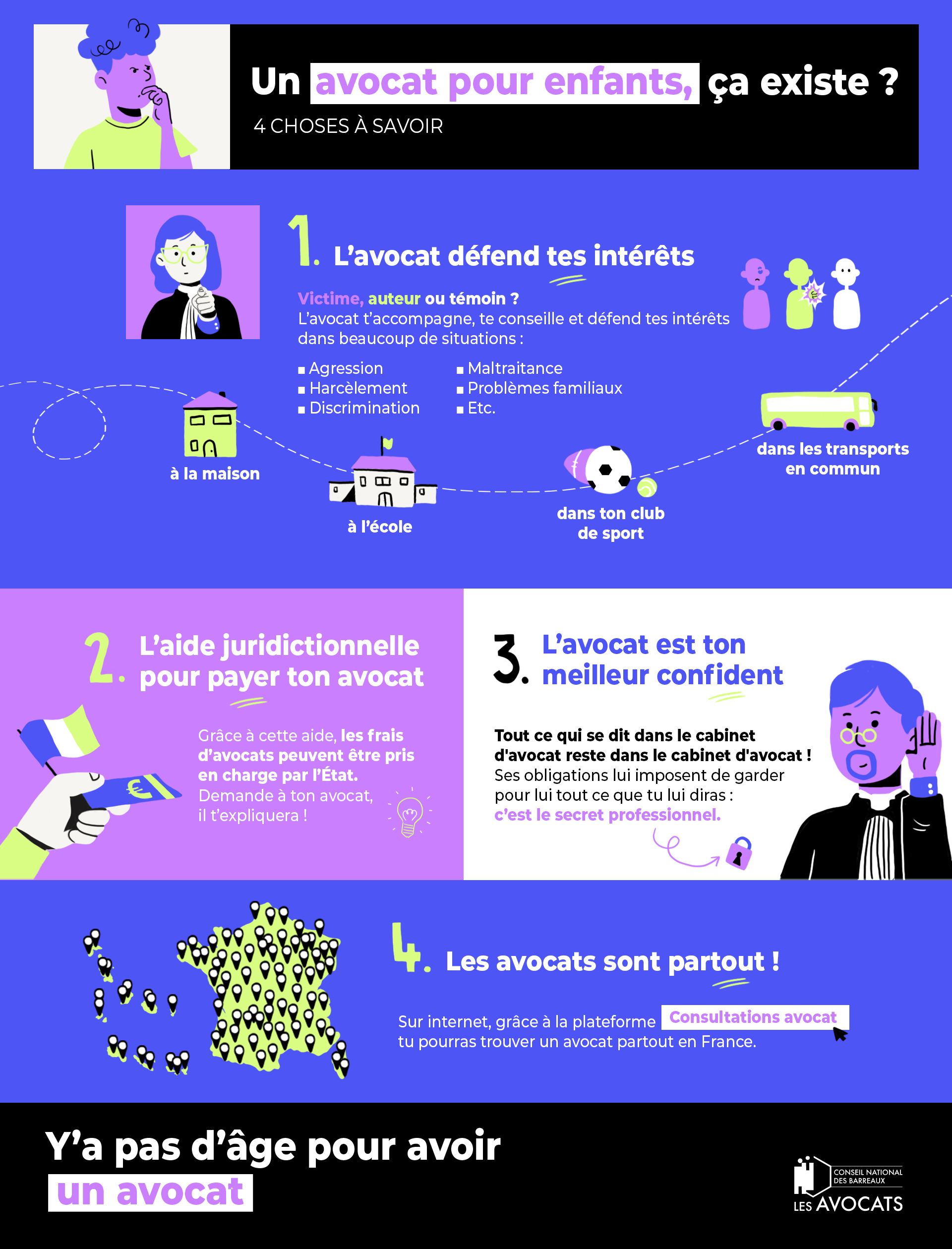 4 choses à savoir sur les avocats d'enfants